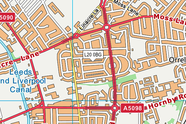 L20 0BG map - OS VectorMap District (Ordnance Survey)