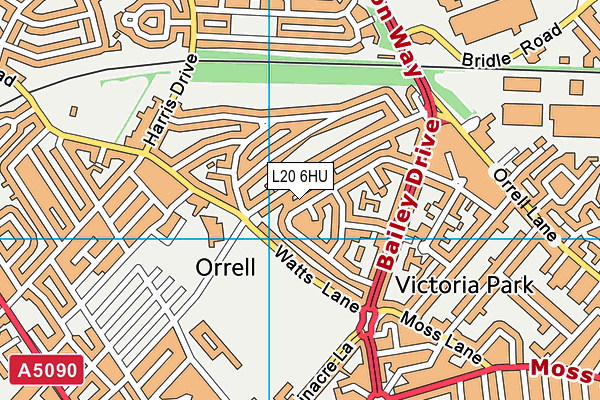 L20 6HU map - OS VectorMap District (Ordnance Survey)