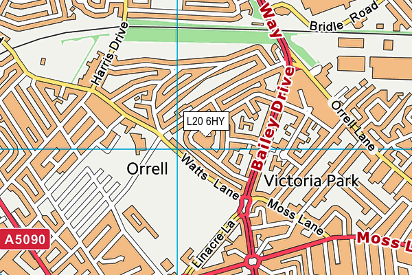 L20 6HY map - OS VectorMap District (Ordnance Survey)