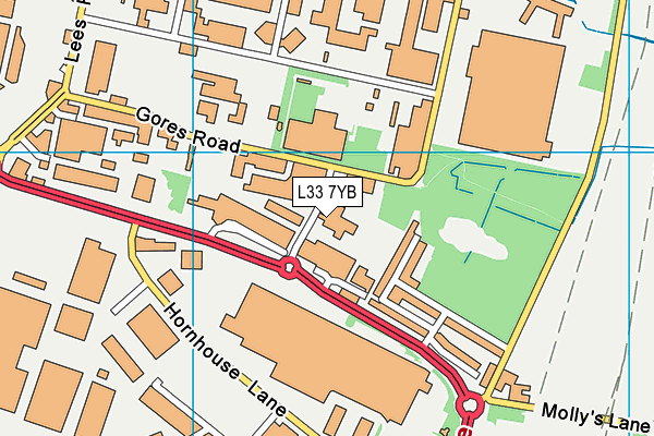 Muscle Health And Fitness (Closed) map (L33 7YB) - OS VectorMap District (Ordnance Survey)