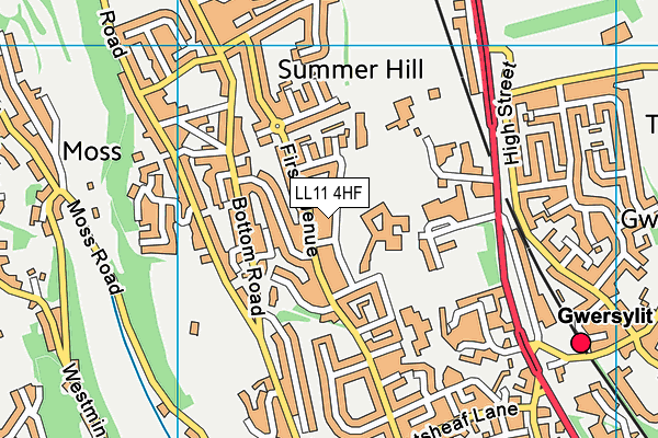 LL11 4HF map - OS VectorMap District (Ordnance Survey)