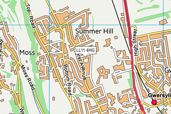 LL11 4HG map - OS VectorMap District (Ordnance Survey)