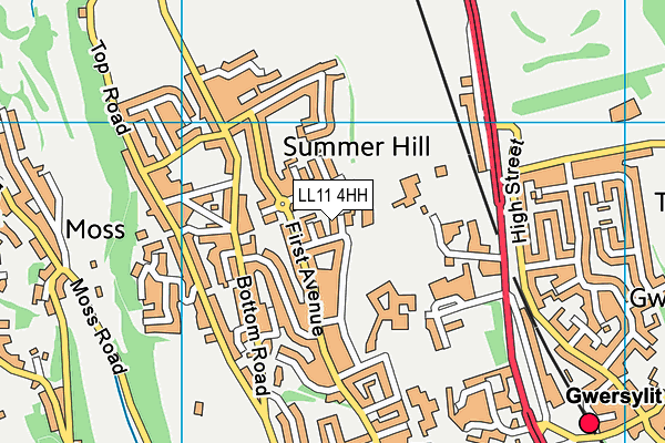 LL11 4HH map - OS VectorMap District (Ordnance Survey)
