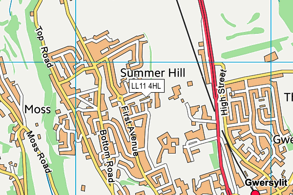 LL11 4HL map - OS VectorMap District (Ordnance Survey)