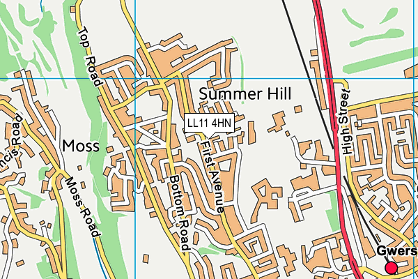 LL11 4HN map - OS VectorMap District (Ordnance Survey)