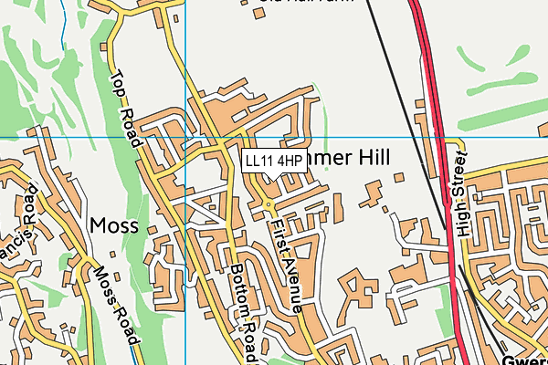 LL11 4HP map - OS VectorMap District (Ordnance Survey)