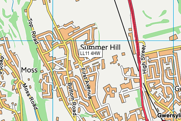 LL11 4HW map - OS VectorMap District (Ordnance Survey)