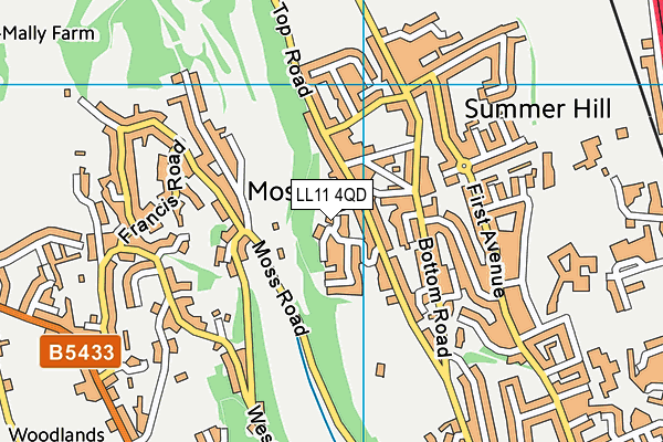 LL11 4QD map - OS VectorMap District (Ordnance Survey)