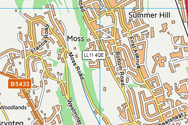 LL11 4QE map - OS VectorMap District (Ordnance Survey)