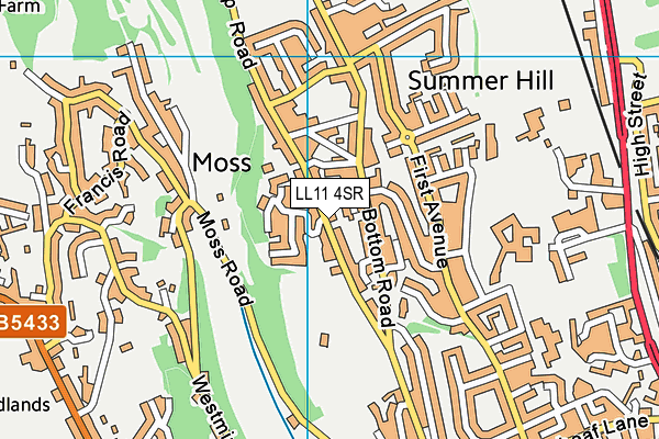 LL11 4SR map - OS VectorMap District (Ordnance Survey)