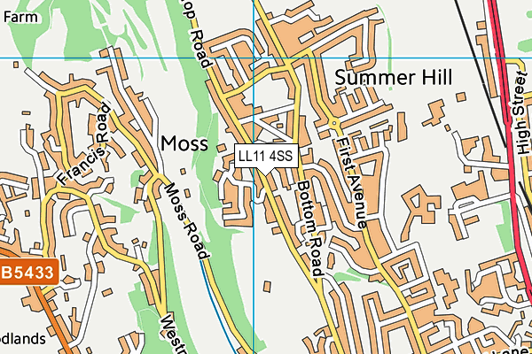 LL11 4SS map - OS VectorMap District (Ordnance Survey)