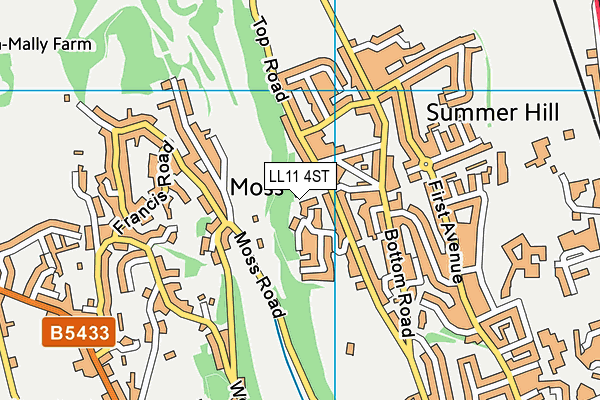 LL11 4ST map - OS VectorMap District (Ordnance Survey)