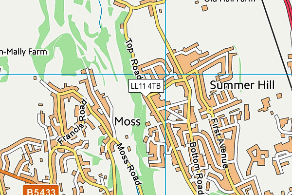 LL11 4TB map - OS VectorMap District (Ordnance Survey)