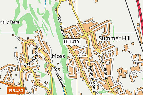LL11 4TD map - OS VectorMap District (Ordnance Survey)