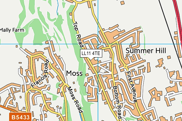 LL11 4TE map - OS VectorMap District (Ordnance Survey)