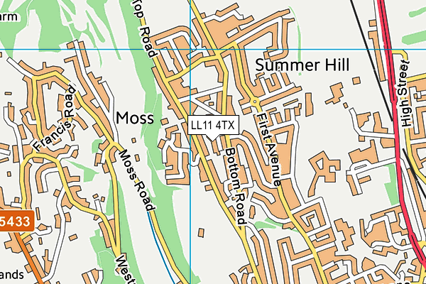 LL11 4TX map - OS VectorMap District (Ordnance Survey)