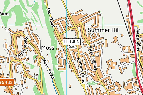 LL11 4UA map - OS VectorMap District (Ordnance Survey)