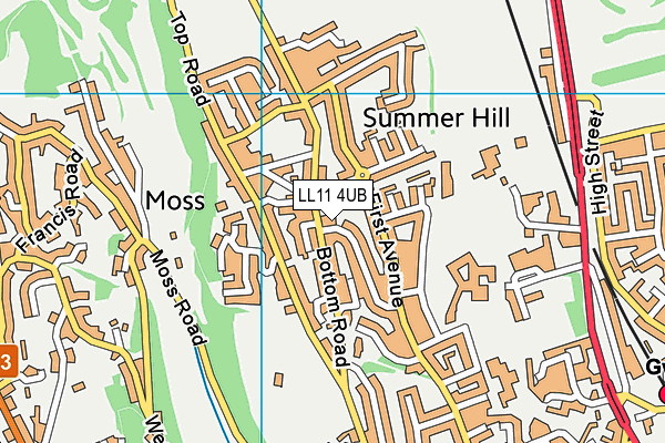 LL11 4UB map - OS VectorMap District (Ordnance Survey)