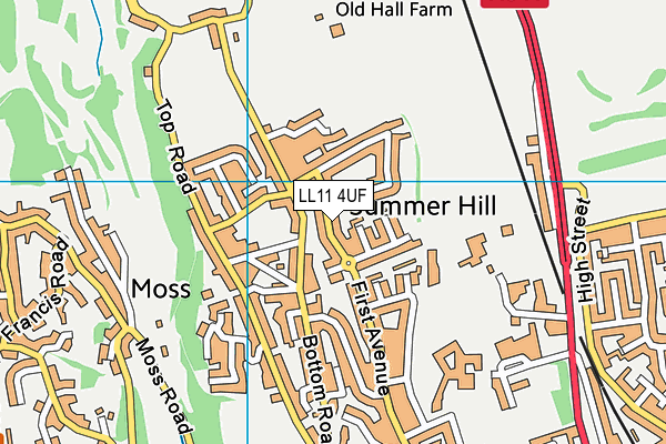 LL11 4UF map - OS VectorMap District (Ordnance Survey)