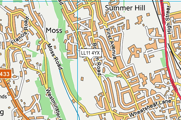 LL11 4YX map - OS VectorMap District (Ordnance Survey)