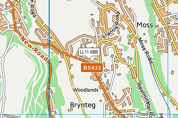 LL11 6BB map - OS VectorMap District (Ordnance Survey)