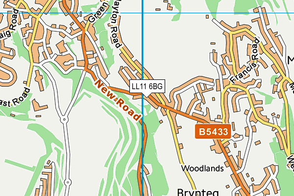 LL11 6BG map - OS VectorMap District (Ordnance Survey)
