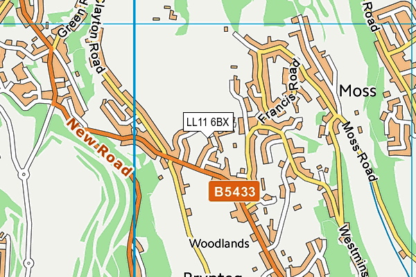 LL11 6BX map - OS VectorMap District (Ordnance Survey)