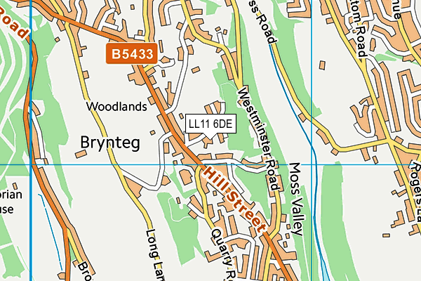 LL11 6DE map - OS VectorMap District (Ordnance Survey)