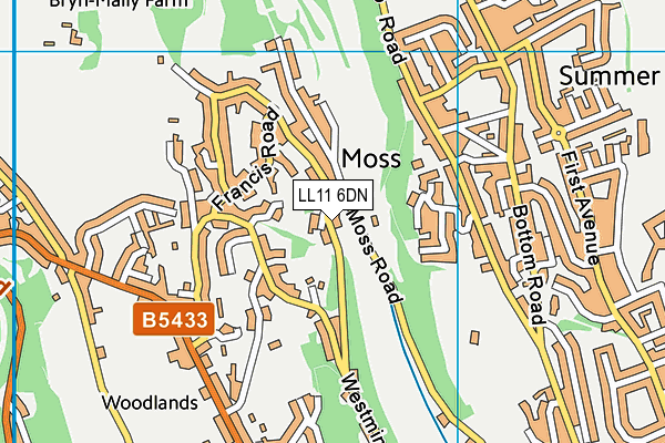 LL11 6DN map - OS VectorMap District (Ordnance Survey)