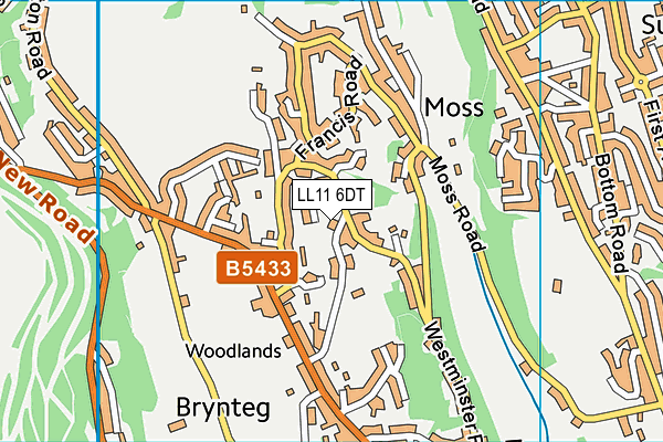 LL11 6DT map - OS VectorMap District (Ordnance Survey)