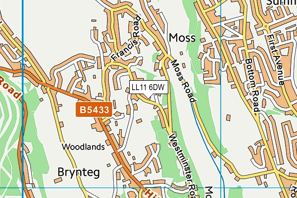 LL11 6DW map - OS VectorMap District (Ordnance Survey)