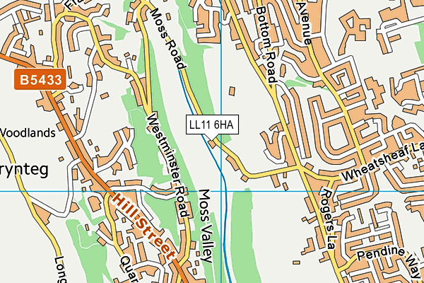 LL11 6HA map - OS VectorMap District (Ordnance Survey)