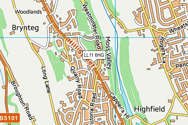 LL11 6HG map - OS VectorMap District (Ordnance Survey)