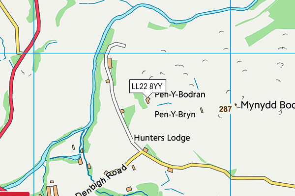 LL22 8YY map - OS VectorMap District (Ordnance Survey)