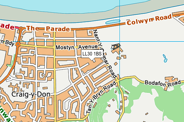 LL30 1BS map - OS VectorMap District (Ordnance Survey)