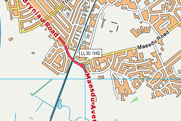 LL30 1HS map - OS VectorMap District (Ordnance Survey)