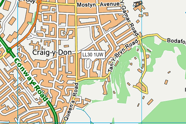 LL30 1UW map - OS VectorMap District (Ordnance Survey)