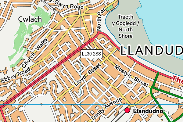 LL30 2SS map - OS VectorMap District (Ordnance Survey)