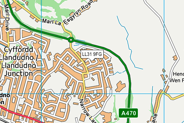 LL31 9FG map - OS VectorMap District (Ordnance Survey)