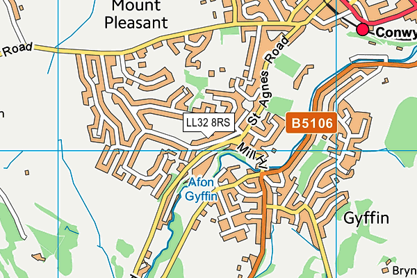 LL32 8RS map - OS VectorMap District (Ordnance Survey)