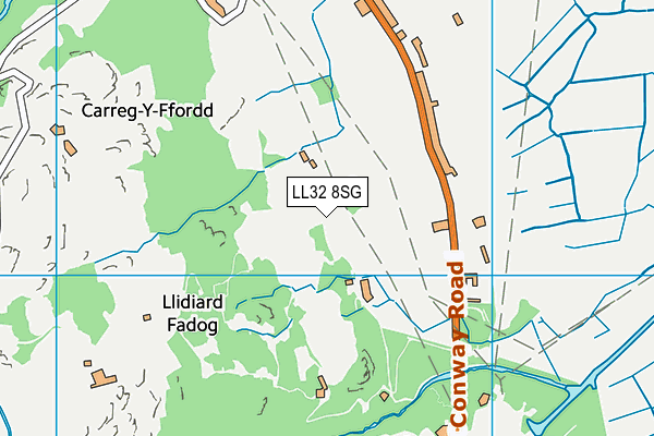 LL32 8SG map - OS VectorMap District (Ordnance Survey)