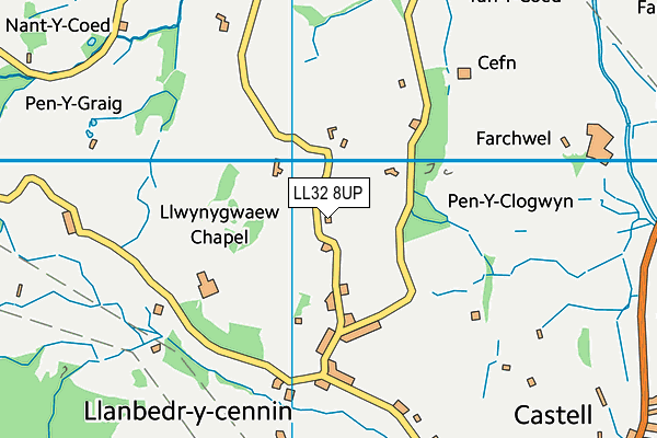 LL32 8UP map - OS VectorMap District (Ordnance Survey)