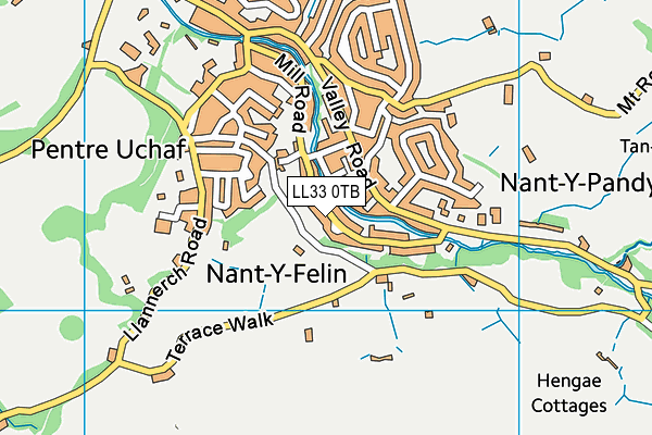 LL33 0TB map - OS VectorMap District (Ordnance Survey)