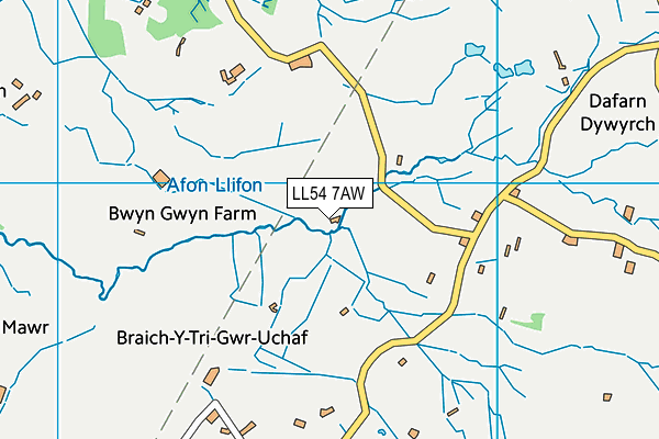 LL54 7AW map - OS VectorMap District (Ordnance Survey)