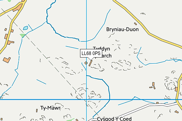 LL68 0PS map - OS VectorMap District (Ordnance Survey)