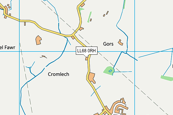 LL68 0RH map - OS VectorMap District (Ordnance Survey)