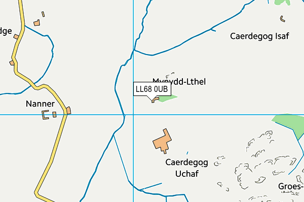 LL68 0UB map - OS VectorMap District (Ordnance Survey)