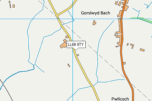 LL68 9TY map - OS VectorMap District (Ordnance Survey)