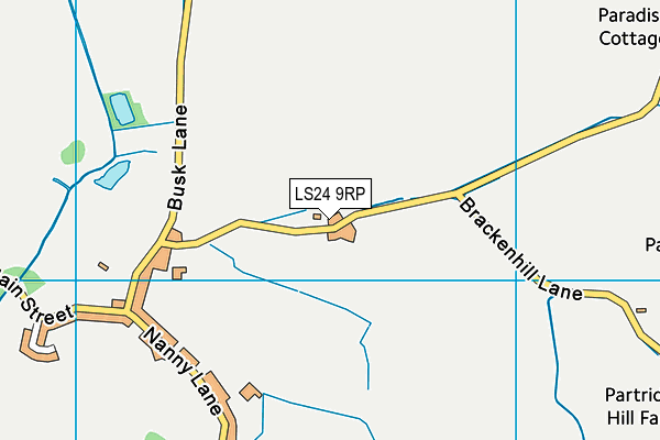 LS24 9RP map - OS VectorMap District (Ordnance Survey)