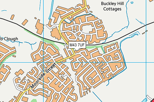M43 7UF map - OS VectorMap District (Ordnance Survey)